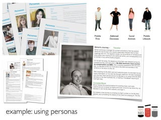 co-design works when is effective
 