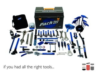 process - methods - tools - mindset
 