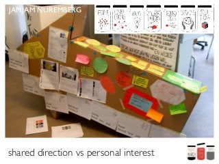 JAMJAM NUREMBERG




shared direction vs personal interest
 