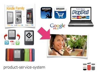 product-service-system
 