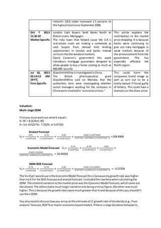 Ireland’s ISEQ Index increased 1.5 percent to
the highestlevelsince September2008.
Oct 7 2013
11:36:10
Market Specific
London Cash Buyers Send Banks North to
RiskierLoans:Mortgages
The risky loans that helped cause the U.K.’s
real-estate crash are making a comeback as
cash buyers from abroad limit lending
opportunities in London and banks instead
venture intothe weakestmarkets.
David Cameron’s government this week
introduces mortgage guarantees designed to
allow people to buy a home costing as much as
600,000 pounds
This article explains the
contribution to the market
price dropping. It is because
banks were continuing to
give out risky mortgages in
weak markets because of
the announcement from the
government. This has
especially affected the
Northregion.
Jul 02, 2013
03:14:52 AM
[NYT]
Firm Specific
GlaxoSmithKline IsInvestigatedinChina
The British pharmaceutical giant
GlaxoSmithKline said on Monday that the
authorities here were investigating whether
senior managers working for the company in
Chinawere involvedin"economiccrimes."
This could harm the
companies brand image as
well as turn out to be a
costly lawsuit if found guilty
of bribery. This could have a
dramaticon the share price.
Valuation:
Multi-stage DDM
Firstyou mustworkout whatK equals-
K= Rf + B (E(Rm)-Rf)
K= 3.6 +0.622*6= 7.332% or 0.07332
Analyst Forecast
V0=
074
1+0.07332
+
0.78
(1+0.07332)2
+
0.82
(1+0.07332)3
+
0.82(1+0.07369)
(0.07332−0.07369) 𝑥(1+0.07332)^3 =204.8904
Economic Model Forecast V0=
0.74
1+0.07332
+
0.78
(1+0.07332)2
+
0.82
(1+0.07332)3
+
0.82(1+0.043)
(0.07332−0.043) 𝑥(1+0.07332)^3 = 24.84264
DDM ROE Forecast
V0=
0.74
1+0.07332
+
0.78
(1+0.07332)2
+
0.82
(1+0.07332)3
+
0.82(1+0.16901)
(0.07332−0.16901) 𝑥(1+0.07332)^3 = -6.07204
The Vo that I woulduse isthe EconomicModel forecastthisisbecause mygrowthrate was higher
than myK for the ROE forecastand analystforecast.Iincludedthe raw betawhencalculatingthe
DDM. The smallestvariationtothe marketprice wasthe EconomicModel forecast,whichcame out
the closest.The othershada muchlarger variationone beingaminusfigure,the other wasmuch
higher.Thisisbecause the growthrateswere muchgreaterthan K and because of thisyoushouldn’t
use theirDDM.
You alsoneedtodiscuss howyou arrive at the estimate of LT growthrate of dividends(e.g.,from
analysts’forecast,ROE*bor macro-economicbasedmodel).If there islarge deviationbetweenV0
 