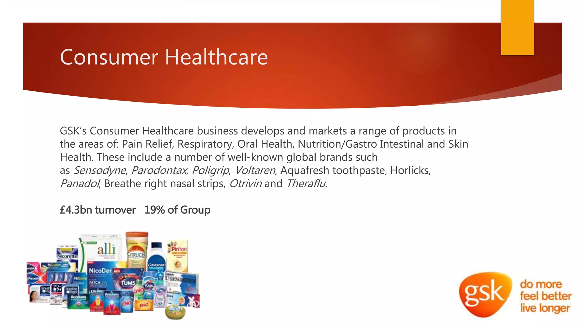 Consumer Healthcare
GSK’s Consumer Healthcare business develops and markets a range of products in
the areas of: Pain Relief, Respiratory, Oral Health, Nutrition/Gastro Intestinal and Skin
Health. These include a number of well-known global brands such
as Sensodyne, Parodontax, Poligrip, Voltaren, Aquafresh toothpaste, Horlicks,
Panadol, Breathe right nasal strips, Otrivin and Theraflu.
£4.3bn turnover 19% of Group
 