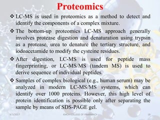 LIQUID CHROMATOGRAPHY-MASS SPECTROSCOPY (LC-MS) | PPTX