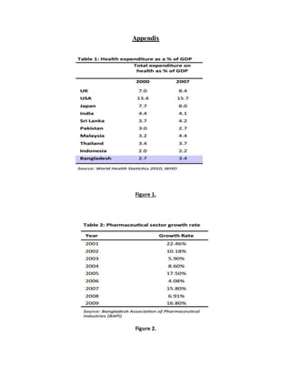 Appendix
Figure 1.
Figure 2.
 