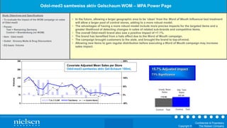 2/24/2017 Confidential & Proprietary
Copyright © 2009 The Nielsen Company
0
70
140
210
280
350
01/03/0908/03/0915/03/0922/03/0929/03/0905/04/0912/04/0919/04/0926/04/0903/05/0910/05/0917/05/0924/05/0931/05/0907/06/0914/06/0921/06/0928/06/0905/07/0912/07/0919/07/09
Volume
-50%
0%
50%
100%
150%
200%
T Vs. C % Diff Test Stores Control Stores
Odol-med3 samtweiss aktiv Gelschaum WOM – MPA Power Page
Study Objectives and Specifications
• To evaluate the impact of the WOM campaign on sales
of Odol-med3
• Panels:
Test = Remaining Germany
Control = Brandenburg (no WOM)
• Item: Odol-med3
• Outlet: Grocery Mults & Drug Discounters
• EQ basis: Volume
• In the future, allowing a larger geographic area to be ‘clean’ from the Word of Mouth Influencer test treatment
will allow a larger pool of control stores, adding to a more robust model.
• The advantages of having a more robust model include more precise impacts for the targeted items and a
greater likelihood of detecting changes in sales of related sub-brands and competitive items.
• The overall Odol-med3 brand also saw a positive impact of +7.1%.
• The brand has benefited from a halo effect due to the Word of Mouth campaign.
• The campaign brought customers to the aisle, and brought the brand to top-of-mind.
• Allowing new items to gain regular distribution before executing a Word of Mouth campaign may increase
sales impact.
15.7% Adjusted Impact
71% Significance
110.06
127.33
Adj. Test
Sales
Control Test
Covariate Adjusted Mean Sales per Store
Odol-med3 samtweiss aktiv Gel-Schaum 100mL
Control Test
Unadj. Base
Sales
 