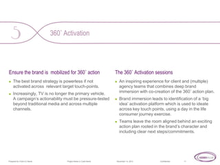 360˚ Activation

Ensure the brand is mobilized for 360˚ action


The best brand strategy is powerless if not
activated across relevant target touch-points.



Increasingly, TV is no longer the primary vehicle.
A campaign’s actionability must be pressure-tested
beyond traditional media and across multiple
channels.

The 360˚ Activation sessions






Prepared for Client Co Name

Project Name or Code Name

An inspiring experience for client and (multiple)
agency teams that combines deep brand
immersion with co-creation of the 360˚ action plan.
Brand immersion leads to identification of a ‘big
idea’ activation platform which is used to ideate
across key touch points, using a day in the life
consumer journey exercise.
Teams leave the room aligned behind an exciting
action plan rooted in the brand’s character and
including clear next steps/commitments.

November 14, 2013

Confidential

11

 