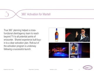 360˚ Activation for Martell

True 360˚ planning helped a crossfunctional client/agency team to reach
beyond TV to all potential points of
encounter. Shared experience built buyin to a clear activation plan. Roll-out of
the activation program is underway
following a successful launch.

Prepared for Client Co Name

Project Name or Code Name

November 14, 2013

Confidential

12

 