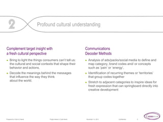 Profound cultural understanding

Complement target insight with
a fresh cultural perspective




Bring to light the things consumers can’t tell us:
the cultural and social contexts that shape their
behavior and actions.
Decode the meanings behind the messages
that influence the way they think
about the world.

Prepared for Client Co Name

Project Name or Code Name

Communications
Decoder Methods






Analysis of ads/packs/social media to define and
map category, brand codes and/ or concepts
such as ‘pain’ or ‘energy’,
Identification of recurring themes or ‘territories’
that group codes together
Stretch to adjacent categories to inspire ideas for
fresh expression that can springboard directly into
creative development

November 14, 2013

Confidential

5

 