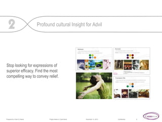 Profound cultural Insight for Advil

Stop looking for expressions of
superior efficacy. Find the most
compelling way to convey relief.

Prepared for Client Co Name

Project Name or Code Name

November 14, 2013

Confidential

6

 
