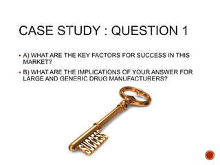 Case Study Analysis on GlaxoSmithkline | PPTX