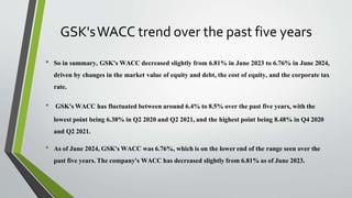 Gsk Overview GlaxoSmithKline Pharmaceuticals (GSK) Egypt.pptx