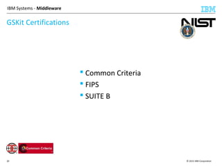 © 2015 IBM Corporation20
IBM Systems - Middleware
GSKit Certifications
 Common Criteria
 FIPS
 SUITE B
 