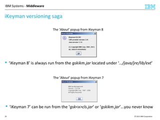© 2015 IBM Corporation29
IBM Systems - Middleware
iKeyman versioning saga
The ‘About’ popup from iKeyman 8
The ‘About’ popup from iKeyman 7
 ‘iKeyman 8’ is always run from the gskikm.jar located under ‘…/java/jre/lib/ext’
 ‘iKeyman 7’ can be run from the ‘gsk<x>cls.jar’ or ‘gskikm.jar’...you never know
 