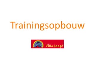 Trainingsopbouw 
 