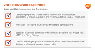 Cross-Vault team assignment and Governance
Vault Study Startup Learnings
10
Designate people who understand the business and impacts across
applications to ensure changes in one system don’t affect another (milestones)
Work with TMF teams to understand milestone configurations
Establish a steering committee who can make decisions that impact both
eTMF and Study Startup
Define a central group who is responsible for all Vaults to eliminate siloed
decision-making and manage access rights
 