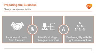 Change management tactics
Preparing the Business
12
&
Include end users
from the start
Identify strategic
change champions
Enable agility with the
right team structure
&
 