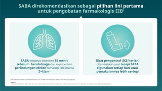 Obat Ics Comprehensive Asthma Management and Medication Therapy Strategies for ...
