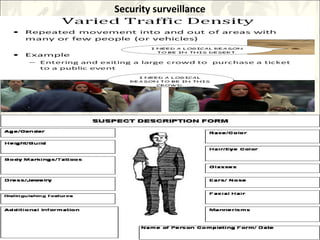 Security surveillance
 