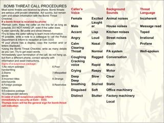 BOMB THREAT CALL PROCEDURES
Most bomb threats are received by phone. Bomb threats
are serious until proven otherwise. Act quickly, but remain
calm and obtain information with the Bomb Threat
Checklist.
If a bomb threat is received by phone:
•Remain calm. Keep the caller on the line for as long as
possible. DO NOT HANG UP, even if the caller does.
•Listen carefully. Be polite and show interest.
•Try to keep the caller talking to learn more information.
•If possible, write a note to a colleague to call the Police
Department & Inform to reception at Extn:3333
•If your phone has a display, copy the number and/ or
letters displayed.
•Using the Bomb Threat Checklist, write as many details
as you can. Try to get exact words.
•Immediately upon termination of the call, do not hang up,
but from a different phone, contact security with
information and await instructions.
Signs of a suspicious package:
1.No return address 6.Poor
handwritting
2.Stains 7.Misspelled
words
3.Incorrect titles 8.Strange
odor/sounds
4.Foreign postage 9.Restrictive
notes
5.Excessive postage
10.Unexpected delivery
In case of such suspicious package inform
immediately to security at Extn : 3333.
Thumps down will be the general sign for bomb threat
call indication
Caller’s
Voice
Background
Sounds
Threat
Language
Female Excited Animal noises Incoherent
Male
Laught
er House noises Message read
Accent Lisp Kitchen noises Taped
Angry Loud Street noises Irrational
Calm Nasal Booth Profane
Clearing
Throat Normal PA system Well-spoken
Coughing Ragged Conversation
Cracking
voice Rapid Music
Crying Raspy Motor
Deep Slow Clear
Deep
breathing Slurred Static
Disguised Soft Office machinery
Distinct Stutter Factory machinery
Local
 