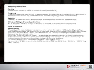 Shingrix Information.pdf gsk vaccine shingrix information د حاتم البيطار.pdf