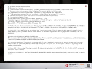 Shingrix Information.pdf gsk vaccine shingrix information د حاتم البيطار.pdf