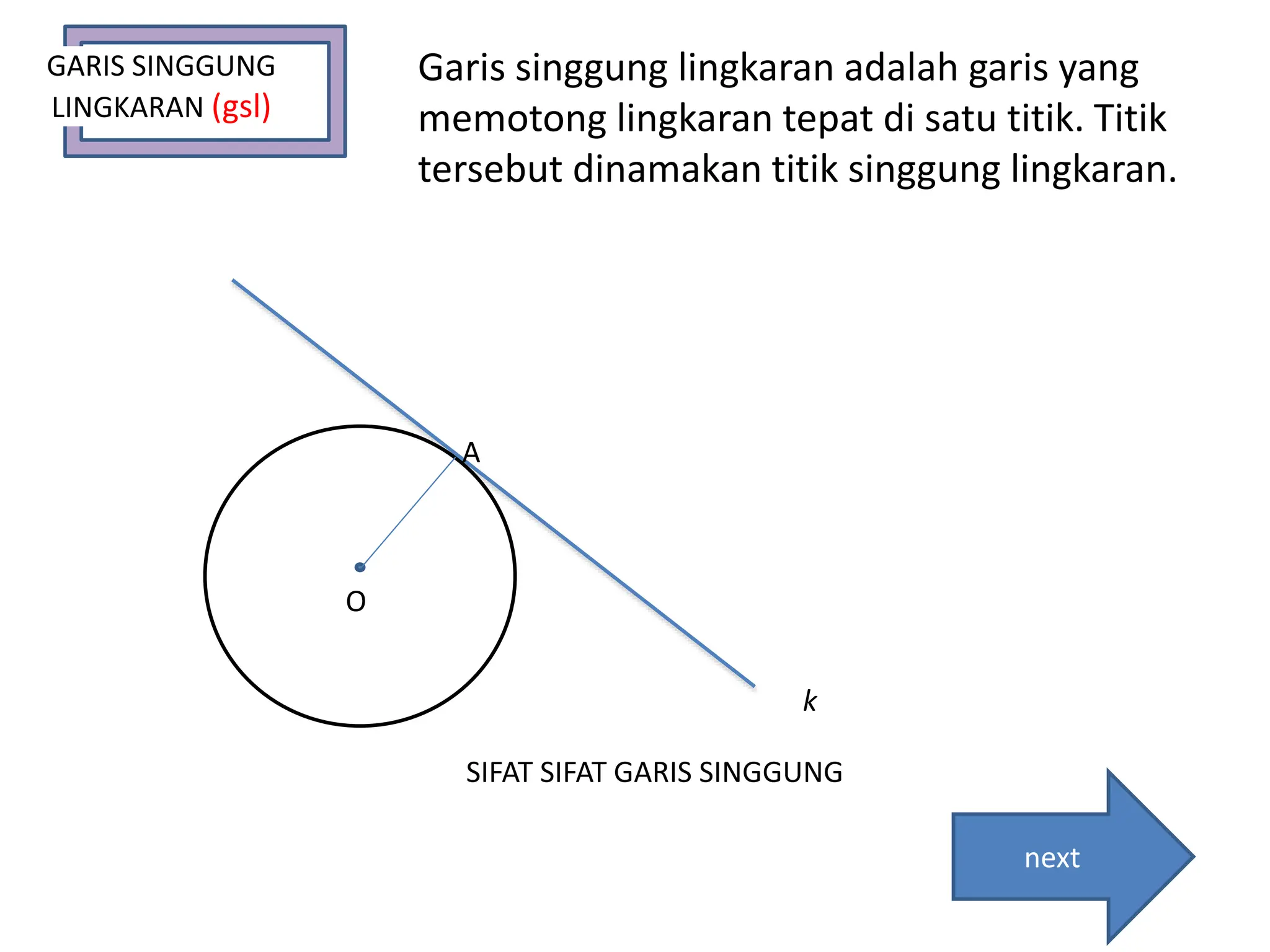 garissinggungpersekutuan dalam dan garis singgung persekutuan luar | PPTX