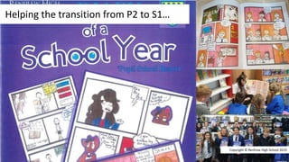 Helping the transition from P2 to S1…
Copyright © Renfrew High School 2019
 