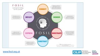 www.fosil.org.uk
 