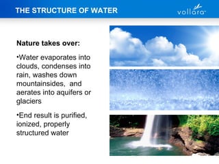 Details about   SALE!!! LIVING WATER IV by Ecoquest 4 stages of purification VOLLARA 