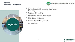 GSLP TO DECK Updated.pptxabcdefghijklmno | PPTX