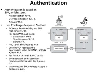 AuthenticationAuthentication is based on SIM, which stores:Authentication Key ki,User Identification IMSI &A3 AlgorithmUses Challenge-Response Method:AC sends RAND to SIM; and SIM replies with SRES.For each IMSI, AuC does:Generation of RANDSigned Response SRES &Cipher Key Kc.AuC sends the above to HLRCurrent VLR requests the appropriate value for RAND, SRES & Kc from HLR.For Auth, VLR sends RAND to SIM.Both Network and Subscriber module performs with Key Ki using A3.VLR compares both values; accepts if both are equal.