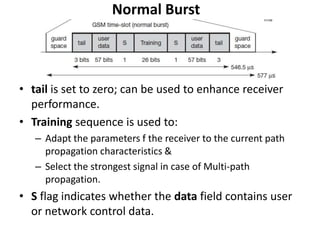 Normal Bursttail is set to zero; can be used to enhance receiver performance.Training sequence is used to:Adapt the parameters f the receiver to the current path propagation characteristics &Select the strongest signal in case of Multi-path propagation.S flag indicates whether the data field contains user or network control data.