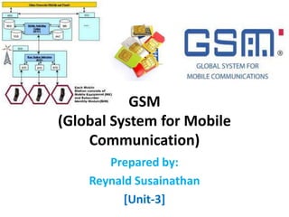 GSM(Global System for Mobile Communication) Prepared by: Reynald Susainathan [Unit-3] 