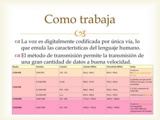 Como trabaja
                        
  La voz es digitalmente codificada por única vía, lo
   que emula las características del lenguaje humano.
  El método de transmisión permite la transmisión de
   una gran cantidad de datos a buena velocidad.
Banda     Nombre      Canales      Uplink (MHz)      Downlink (MHz)    Notas
                                                                       Usada en
GSM 850   GSM 850     128 - 251    824,0 - 849,0     869,0 - 894,0     los EE.UU., Sudamérica
                                                                       y Asia.

                                                                       La banda con que nació
          P-GSM 900   0-124        890,0 - 915,0     935,0 - 960,0     GSM en Europa y la más
                                                                       extendida
GSM 900
                                                                       E-GSM, extensión de
          E-GSM 900   974 - 1023   880,0 - 890,0     925,0 - 935,0
                                                                       GSM 900

          R-GSM 900   n/a          876,0 - 880,0     921,0 - 925,0     GSM ferroviario (GSM-R).
GSM1800   GSM 1800    512 - 885    1710,0 - 1785,0   1805,0 - 1880,0

                                                                       Usada en Norteamérica,
                                                                       incompatible
GSM1900   GSM 1900    512 - 810    1850,0 - 1910,0   1930,0 - 1990,0
                                                                       con GSM-1800 por
                                                                       solapamiento de bandas.
 