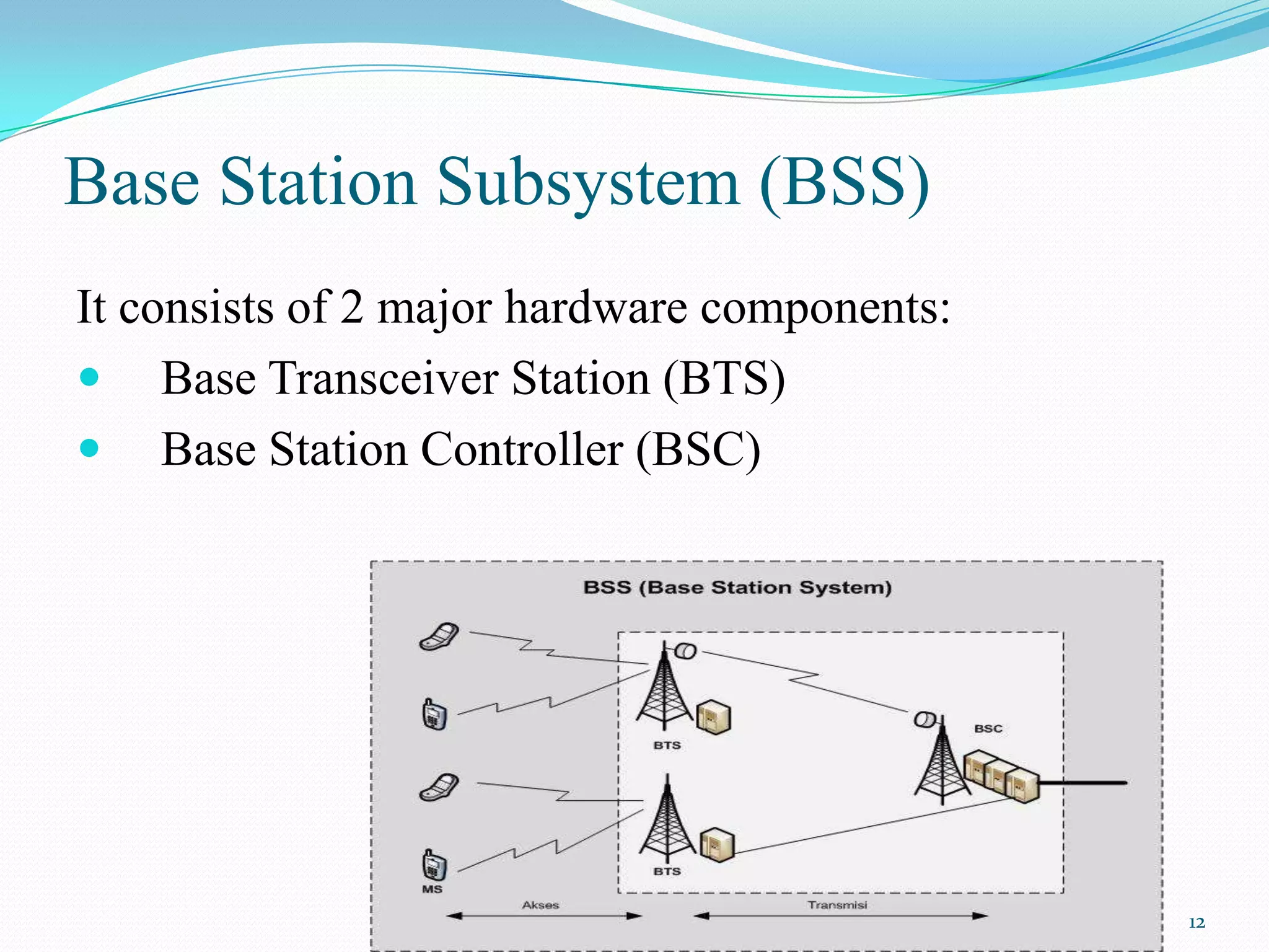 Base Station Subsystem (BSS)
It consists of 2 major hardware components:
 Base Transceiver Station (BTS)
 Base Station Controller (BSC)
12
 