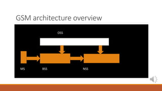 Gsm Network Architecture Gsm Overview What Is 2g Pptx