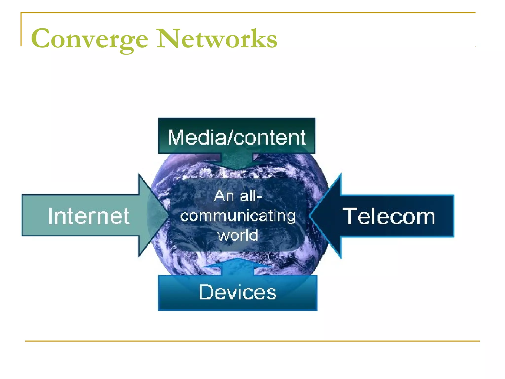 Converge Networks
 