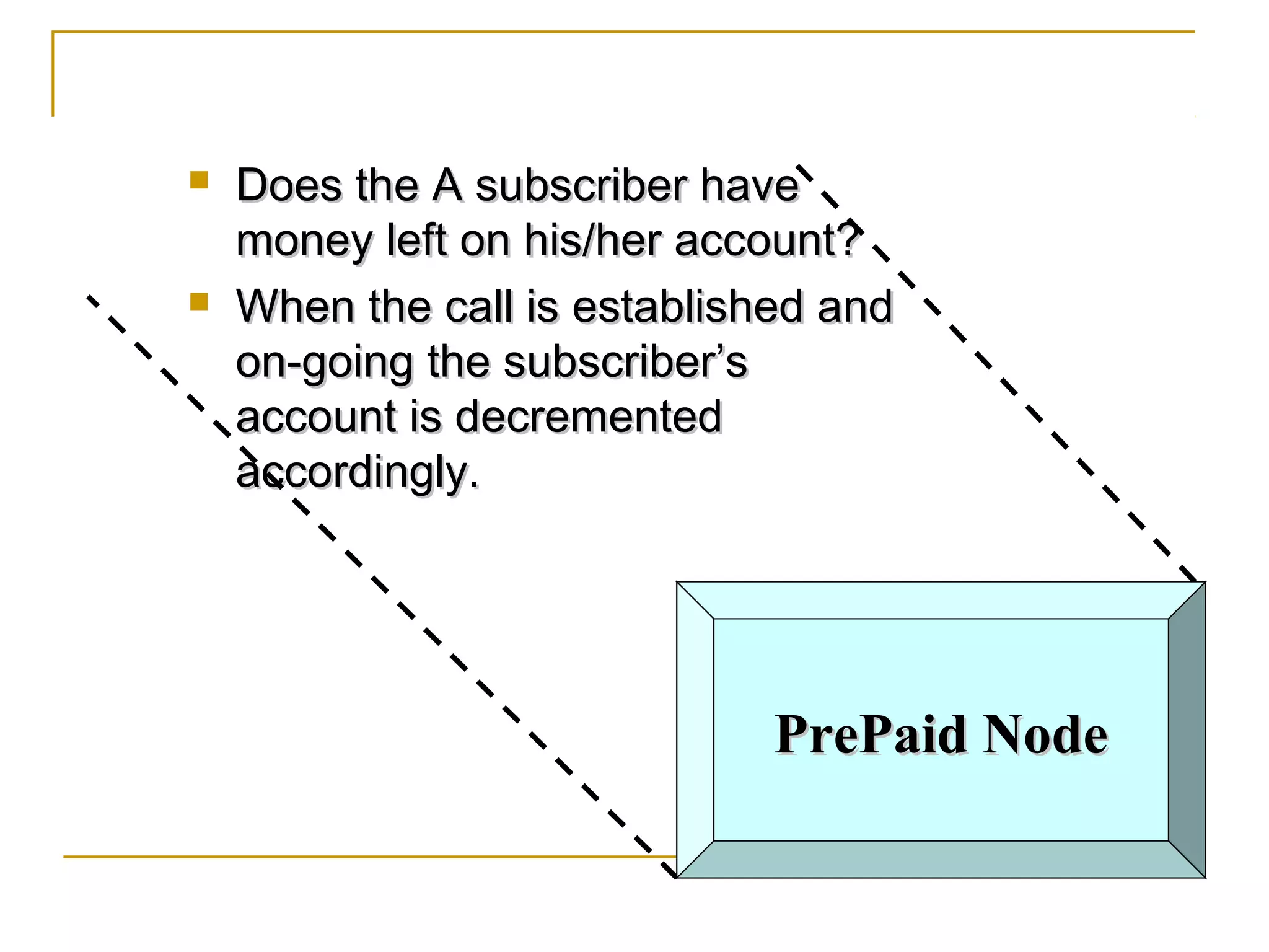  Does the A subscriber haveDoes the A subscriber have
money left on his/her account?money left on his/her account?
 When the call is established andWhen the call is established and
on-going the subscriber’son-going the subscriber’s
account is decrementedaccount is decremented
accordingly.accordingly.
PrePaid NodePrePaid Node
 