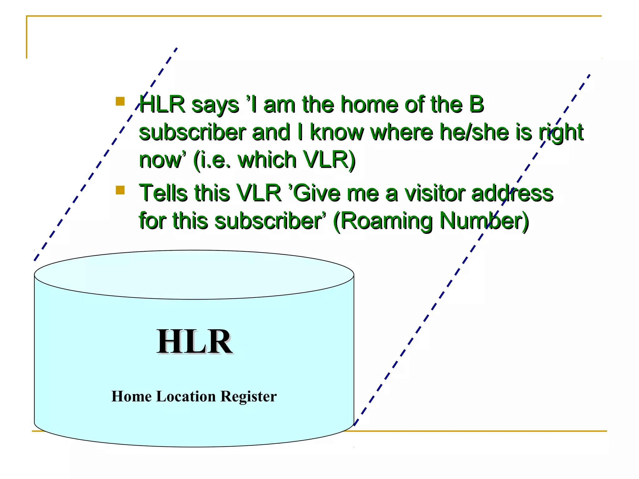  HLR says ’I am the home of the BHLR says ’I am the home of the B
subscriber and I know where he/she is rightsubscriber and I know where he/she is right
now’ (i.e. which VLR)now’ (i.e. which VLR)
 Tells this VLR ’Give me a visitor addressTells this VLR ’Give me a visitor address
for this subscriber’ (Roaming Number)for this subscriber’ (Roaming Number)
HLRHLR
Home Location Register
 
