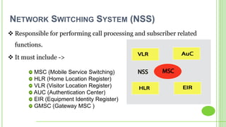 NETWORK SWITCHING SYSTEM (NSS)
 Responsible for performing call processing and subscriber related
functions.
 It must include ->
MSC (Mobile Service Switching)
HLR (Home Location Register)
VLR (Visitor Location Register)
AUC (Authentication Center)
EIR (Equipment Identity Register)
GMSC (Gateway MSC )
 