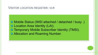 VISITOR LOCATION REGISTER- VLR
Mobile Status (IMSI attached / detached / busy .)
Location Area Identity (LAI).
Temporary Mobile Subscriber Identity (TMSI).
Allocation and Roaming Number.
 