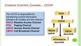 CCH
CCCH
RACH
uplink
CBCH
downlink
PCH/AGCH
downlink
The CCCH is responsible for
transferring control information
between all mobiles and the network.
RACH: Random Access Channel
PCH: Paging Channel
AGCH: Access Grante Channel
CBCH: Cell Broadcast Channel
COMMON CONTROL CHANNEL – CCCH
 