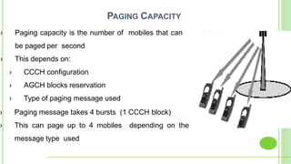 PAGING CAPACITY
› Paging capacity is the number of mobiles that can
be paged per second
› This depends on:
› CCCH configuration
› AGCH blocks reservation
› Type of paging message used
› Paging message takes 4 bursts (1 CCCH block)
› This can page up to 4 mobiles depending on the
message type used
 