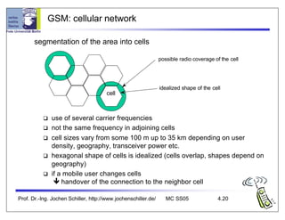 gsm.pdf