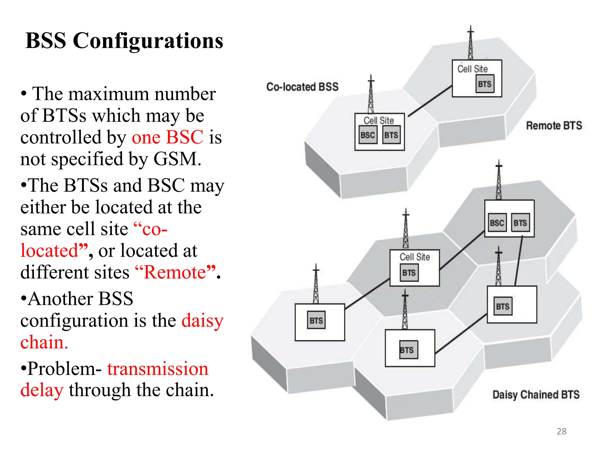 BSS Configurations
• The maximum number
of BTSs which may be
controlled by one BSC is
not specified by GSM.
•The BTSs and BSC may
either be located at the
same cell site “co-
located”, or located at
different sites “Remote”.
•Another BSS
configuration is the daisy
chain.
•Problem- transmission
delay through the chain.
28
 