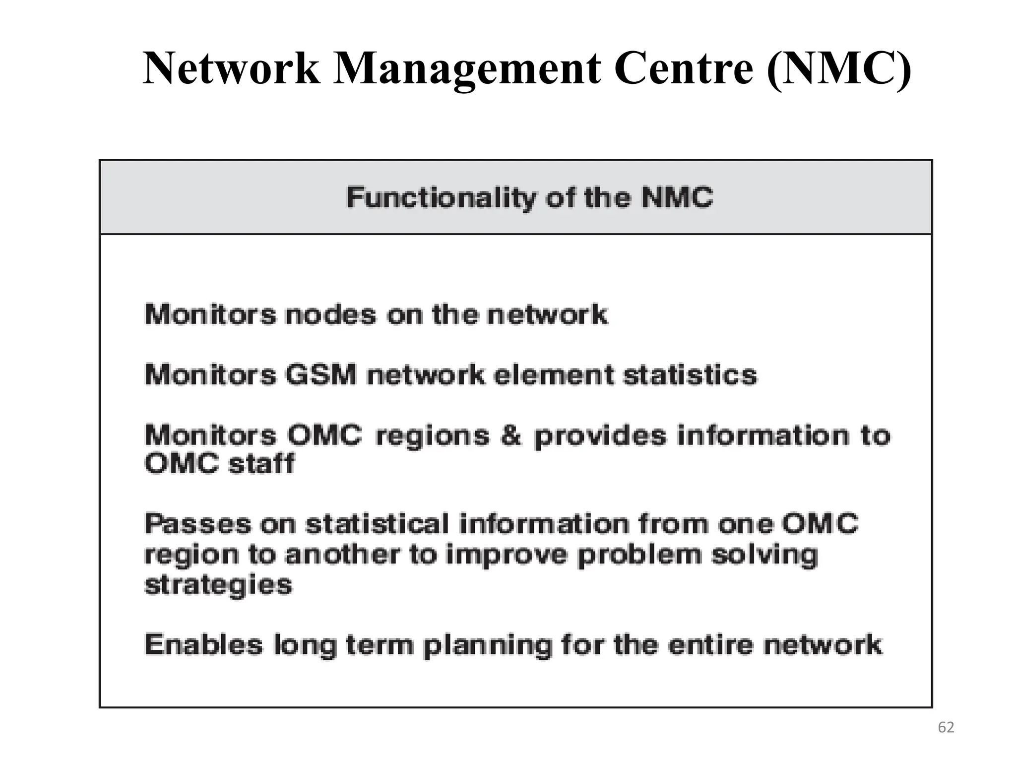 Network Management Centre (NMC)
62
 