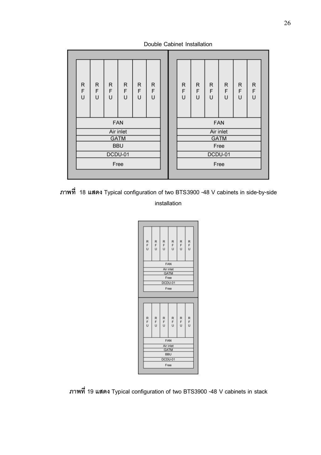 Gsm basestationsubsystem
