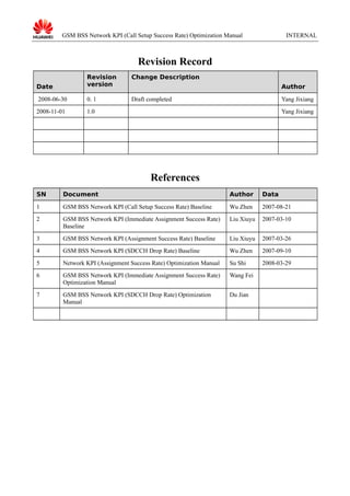 GSM BSS Network KPI (Call Setup Success Rate) Optimization Manual

INTERNAL

Revision Record
Change Description

Date

Revision
version

2008-06-30

0. 1

Draft completed

2008-11-01

1.0

Author
Yang Jixiang
Yang Jixiang

References
SN

Document

Author

Data

1

GSM BSS Network KPI (Call Setup Success Rate) Baseline

Wu Zhen

2007-08-21

2

GSM BSS Network KPI (Immediate Assignment Success Rate)
Baseline

Liu Xiuyu

2007-03-10

3

GSM BSS Network KPI (Assignment Success Rate) Baseline

Liu Xiuyu

2007-03-26

4

GSM BSS Network KPI (SDCCH Drop Rate) Baseline

Wu Zhen

2007-09-10

5

Network KPI (Assignment Success Rate) Optimization Manual

Su Shi

2008-03-29

6

GSM BSS Network KPI (Immediate Assignment Success Rate)
Optimization Manual

Wang Fei

7

GSM BSS Network KPI (SDCCH Drop Rate) Optimization
Manual

Du Jian

 
