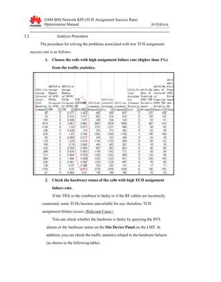 Gsm bss-network-kpi-tch-assignment-success-rate-optimization-manual(asr ...