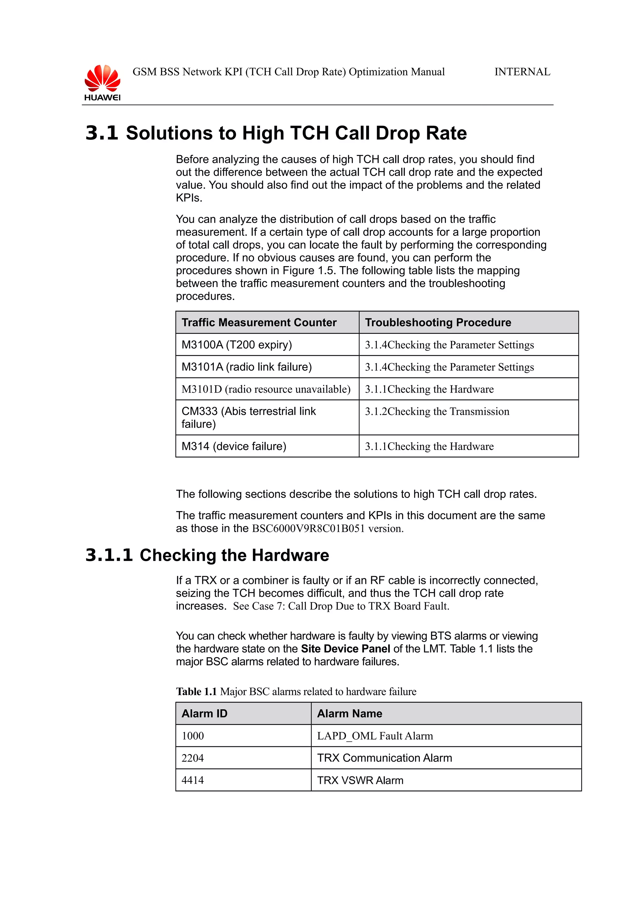 GSM BSS Network KPI (TCH Call Drop Rate) Optimization Manual

INTERNAL

3.1 Solutions to High TCH Call Drop Rate
Before analyzing the causes of high TCH call drop rates, you should find
out the difference between the actual TCH call drop rate and the expected
value. You should also find out the impact of the problems and the related
KPIs.
You can analyze the distribution of call drops based on the traffic
measurement. If a certain type of call drop accounts for a large proportion
of total call drops, you can locate the fault by performing the corresponding
procedure. If no obvious causes are found, you can perform the
procedures shown in Figure 1.5. The following table lists the mapping
between the traffic measurement counters and the troubleshooting
procedures.
Traffic Measurement Counter

Troubleshooting Procedure

M3100A (T200 expiry)

3.1.4Checking the Parameter Settings

M3101A (radio link failure)

3.1.4Checking the Parameter Settings

M3101D (radio resource unavailable)

3.1.1Checking the Hardware

CM333 (Abis terrestrial link
failure)

3.1.2Checking the Transmission

M314 (device failure)

3.1.1Checking the Hardware

The following sections describe the solutions to high TCH call drop rates.
The traffic measurement counters and KPIs in this document are the same
as those in the BSC6000V9R8C01B051 version.

3.1.1 Checking the Hardware
If a TRX or a combiner is faulty or if an RF cable is incorrectly connected,
seizing the TCH becomes difficult, and thus the TCH call drop rate
increases. See Case 7: Call Drop Due to TRX Board Fault.
You can check whether hardware is faulty by viewing BTS alarms or viewing
the hardware state on the Site Device Panel of the LMT. Table 1.1 lists the
major BSC alarms related to hardware failures.
Table 1.1 Major BSC alarms related to hardware failure
Alarm ID

Alarm Name

1000

LAPD_OML Fault Alarm

2204

TRX Communication Alarm

4414

TRX VSWR Alarm

 